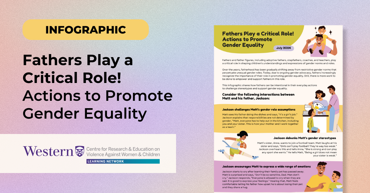 Fathers Play A Critical Role Actions To Promote Gender Equality Learning Network Western 0048